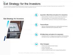 Exit strategy for the investors equity crowdsourcing pitch deck ppt powerpoint presentation inspiration example