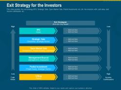 Exit strategy for the investors investment pitch raise funding series b venture round ppt slide