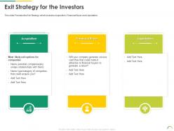 Exit strategy for the investors post ipo equity investment pitch ppt introduction