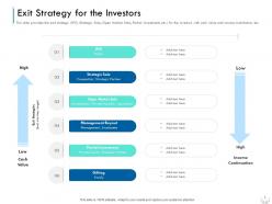 Exit strategy for the investors series b financing investors pitch deck for companies