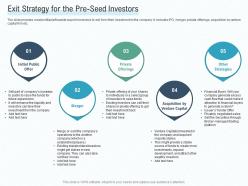 Exit strategy for the pre seed investors early stage funding ppt formats