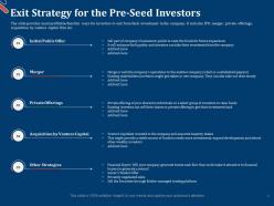 Exit strategy for the pre seed investors pitch deck for first funding round