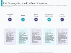 Exit strategy for the pre seed investors pre seed round pitch deck ppt powerpoint themes