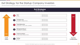 Exit Strategy For The Startup Strategies Startups Need Support Growth Business