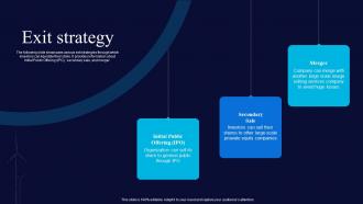 Exit Strategy General Electric Investor Funding Elevator Pitch Deck