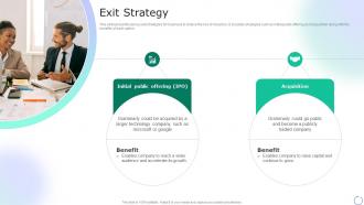 Exit Strategy Grammarly Investor Funding Elevator Pitch Deck