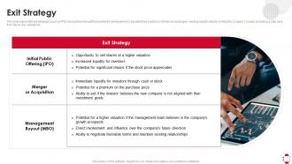 Exit Strategy Huawei Investor Funding Elevator Pitch Deck