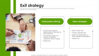 Exit Strategy Indoor Gardening Systems Developing Company Fundraising Pitch Deck
