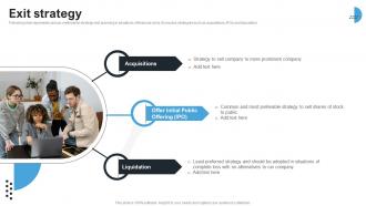 Exit Strategy Investment Pitch Deck For Business Management