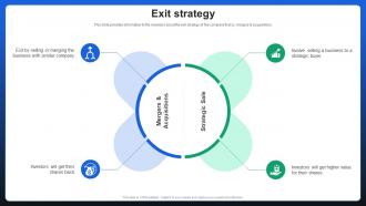 Exit Strategy Kong Investor Funding Elevator Pitch Deck