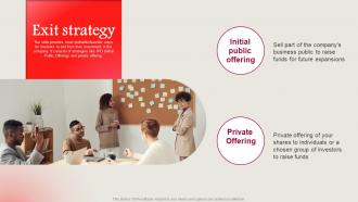 Exit Strategy LG Electronics Investor Funding Elevator Pitch Deck