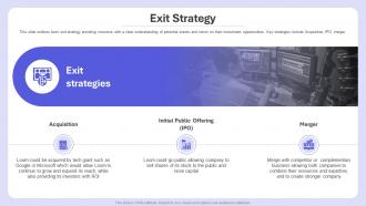 Exit Strategy Loom Investor Funding Elevator Pitch Deck