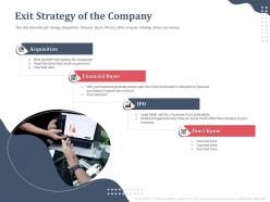 Exit strategy of the company financial buyer ppt powerpoint inspiration
