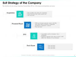 Exit strategy of the company preferred approach ppt powerpoint presentation model