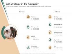 Exit strategy of the company raise funding bridge funding ppt structure
