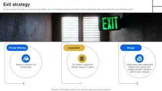 Exit Strategy Online Learning Platform Investor Funding Elevator Pitch Deck