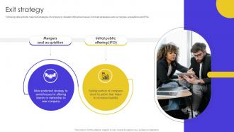 Exit Strategy Online Portal Fundraising Investment Elevator Pitch Deck