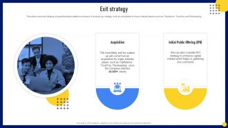 Exit Strategy Ovation Investor Funding Elevator Pitch Deck