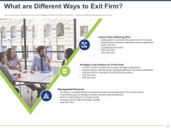 Exit strategy planning for investors powerpoint presentation slides