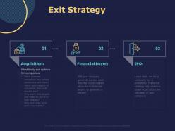 Exit strategy ppt powerpoint presentation ideas mockup