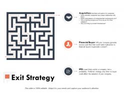 Exit Strategy Ppt Powerpoint Presentation Outline Graphics
