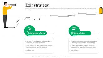Exit Strategy Product Analytics Platform Offering Company Investor Funding Elevator Pitch Deck