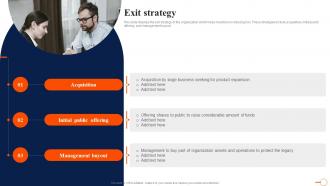 Exit Strategy Regiohelden Investor Funding Elevator Pitch Deck