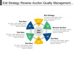 Exit strategy reverse auction quality management process improvement