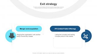 Exit Strategy Secure Email Solution Investor Funding Elevator Pitch Deck By Paubox