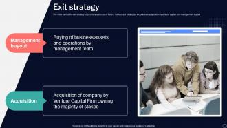 Exit Strategy Smartsheet Investor Funding Elevator Pitch Deck