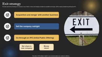 Exit Strategy Social Networking Platform Investor Funding Elevator Pitch Deck