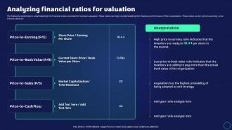 Exit Strategy Strategic Plan Analyzing Financial Ratios For Valuation Ppt Slides Image