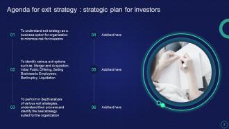 Exit Strategy Strategic Plan For Investors Strategy CD
