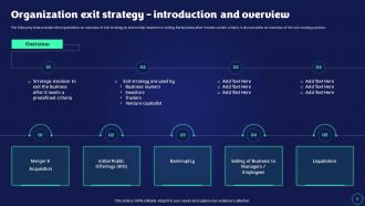 Exit Strategy Strategic Plan For Investors Strategy CD