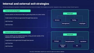 Exit Strategy Strategic Plan Internal And External Exit Strategies Ppt Slides Tips