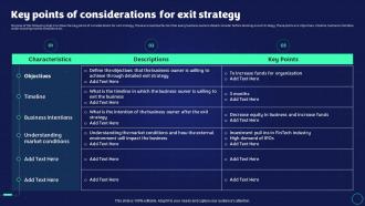 Exit Strategy Strategic Plan Key Points Of Considerations For Exit Strategy