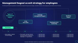 Exit Strategy Strategic Plan Management Buyout As Exit Strategy For Employees