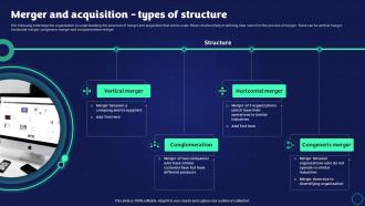 Exit Strategy Strategic Plan Merger And Acquisition Types Of Structure Ppt Slides Outline