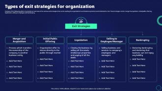 Exit Strategy Strategic Plan Types Of Exit Strategies For Organization
