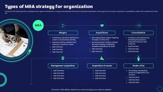 Exit Strategy Strategic Plan Types Of Manda Strategy For Organization