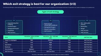 Exit Strategy Strategic Plan Which Exit Strategy Is Best For Our Organization