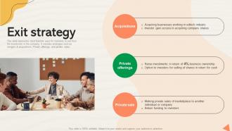 Exit Strategy Studysoup Investor Funding Elevator Pitch Deck