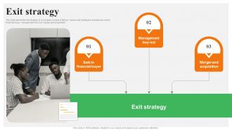 Exit Strategy Tallyfy Investor Funding Elevator Pitch Deck