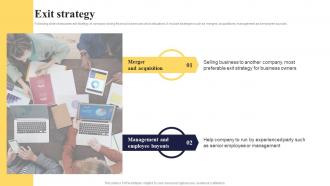 Exit Strategy Task Management Software Investment Pitch Deck