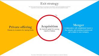Exit Strategy Video Promotion Service Investor Funding Elevator Pitch Deck