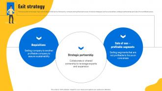 Exit Strategy Walmart Investor Funding Elevator Pitch Deck
