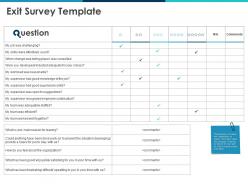 Exit Survey Template Knowledge Ppt Powerpoint Presentation Pictures Skills