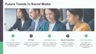 Expand Online Presence Via Social Media PPT Summary AT Downloadable Compatible