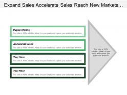 Expand Sales Accelerate Sales Reach New Markets Segments
