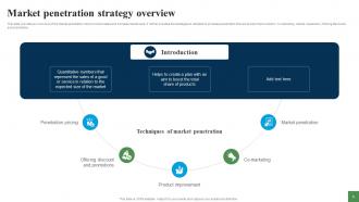 Expanding Customer Base Through Market Penetration Techniques Strategy CD V Good Visual